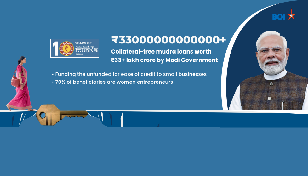 Completion of 10 years of MUDRA loan